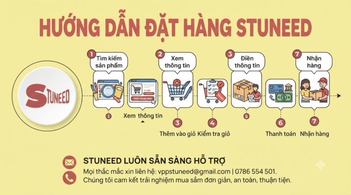 huong dan mua hang stuneed